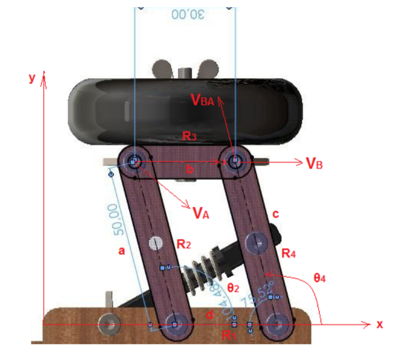 mecanismo de 4 barras